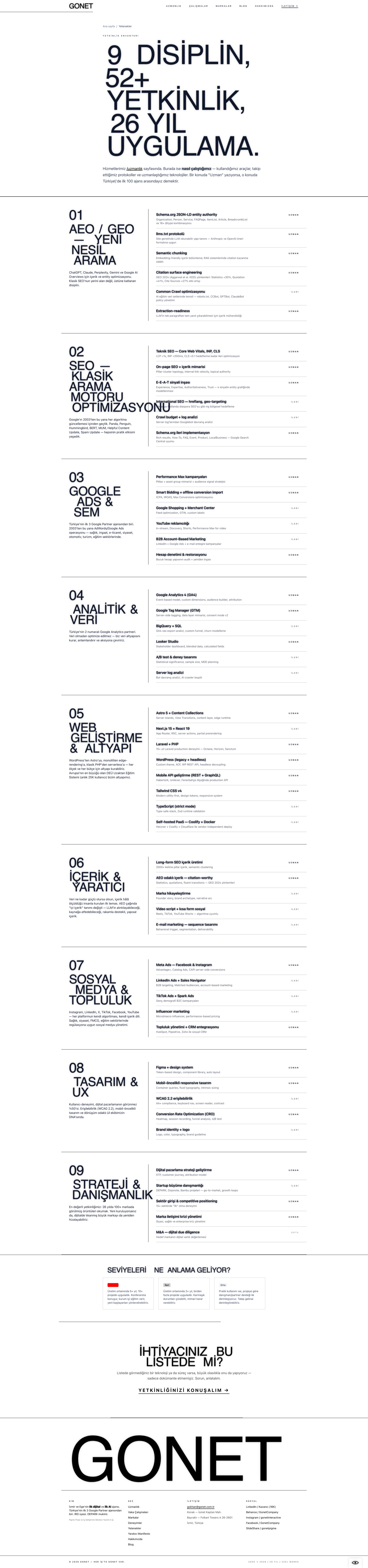 Yetenekler — gonet.com.tr sayfa tasarımı